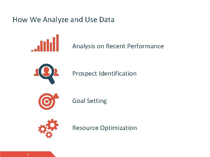 How We Analyze and Use Data Analysis on Recent Performance Prospect Identification Goal Setting
