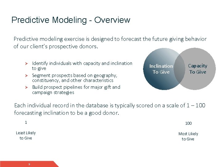 Predictive Modeling - Overview Predictive modeling exercise is designed to forecast the future giving