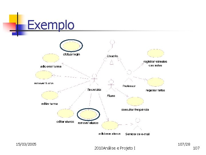 Exemplo 15/03/2005 2010 Análise e Projeto I 107/28 107 