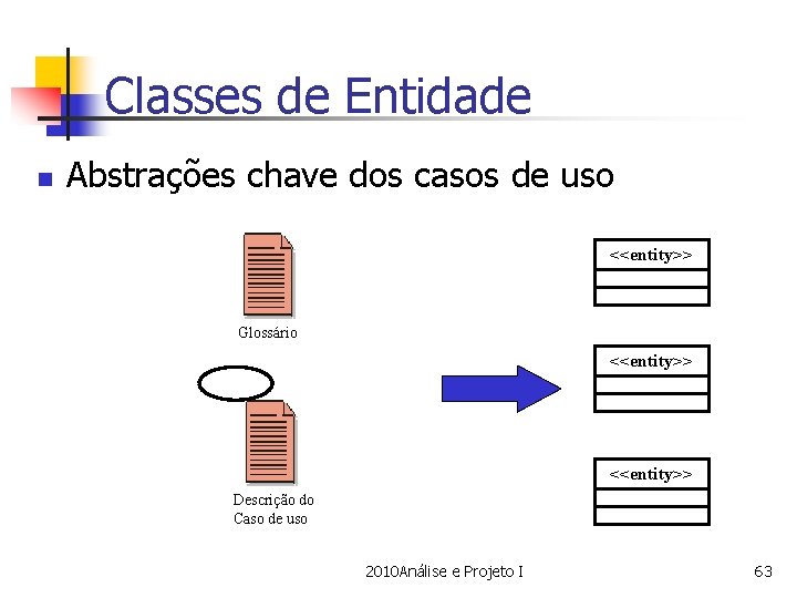 Classes de Entidade n Abstrações chave dos casos de uso <<entity>> Glossário <<entity>> Descrição