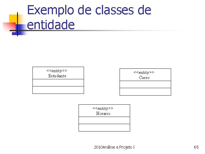 Exemplo de classes de entidade <<entity>> Estudante <<entity>> Curso <<entity>> Horario 2010 Análise e