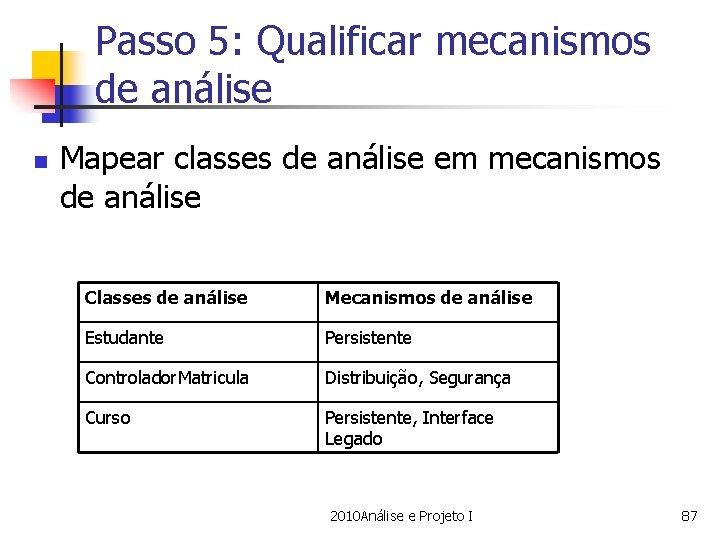 Passo 5: Qualificar mecanismos de análise n Mapear classes de análise em mecanismos de