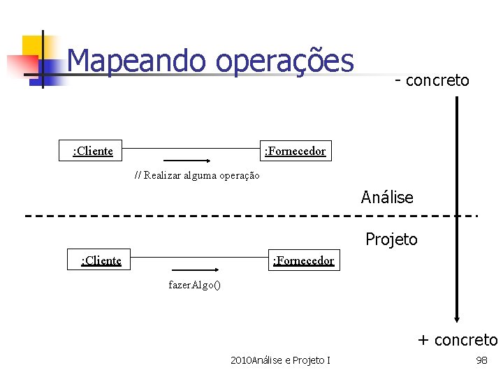 Mapeando operações : Cliente - concreto : Fornecedor // Realizar alguma operação Análise Projeto