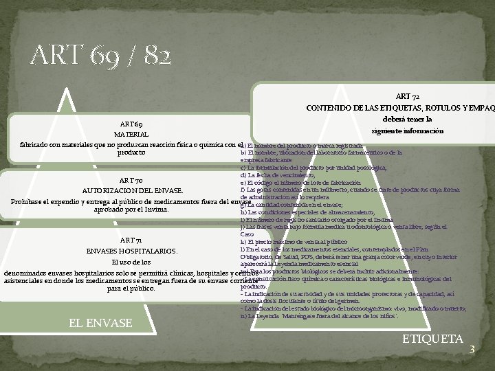 ART 69 / 82 ART 69 ART 72 CONTENIDO DE LAS ETIQUETAS, ROTULOS Y ART 69 / 82 ART 69 ART 72 CONTENIDO DE LAS ETIQUETAS, ROTULOS Y
