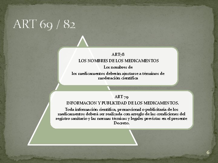 ART 69 / 82 ART 78 LOS NOMBRES DE LOS MEDICAMENTOS Los nombres de ART 69 / 82 ART 78 LOS NOMBRES DE LOS MEDICAMENTOS Los nombres de