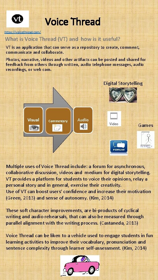 Voice Thread https: //voicethread. com/ What is Voice Thread (VT) and how is it