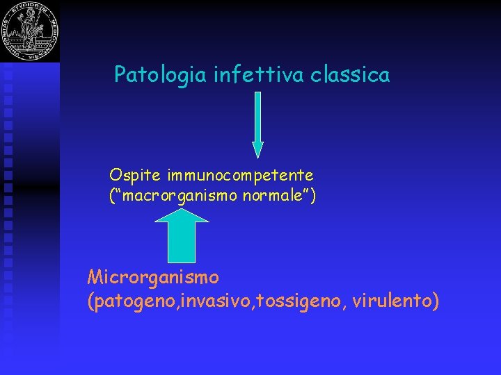 Patologia infettiva classica Ospite immunocompetente (“macrorganismo normale”) Microrganismo (patogeno, invasivo, tossigeno, virulento) 