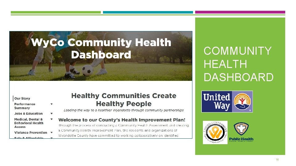 COMMUNITY HEALTH DASHBOARD 15 