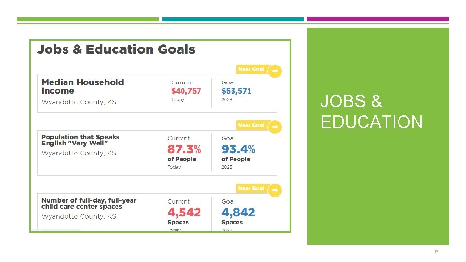 JOBS & EDUCATION 17 