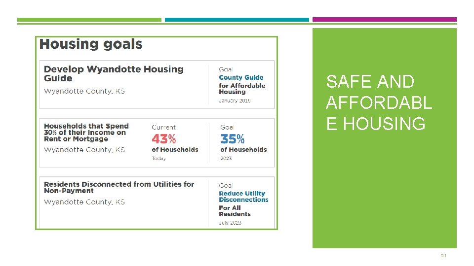 SAFE AND AFFORDABL E HOUSING 21 