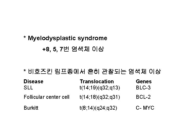 * Myelodysplastic syndrome +8, 5, 7번 염색체 이상 * 비호즈킨 림프종에서 흔히 관찰되는 염색체 * Myelodysplastic syndrome +8, 5, 7번 염색체 이상 * 비호즈킨 림프종에서 흔히 관찰되는 염색체