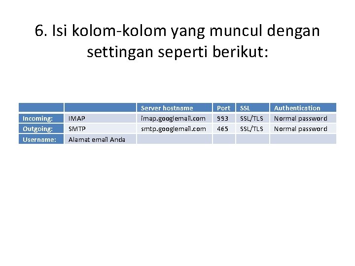 6. Isi kolom-kolom yang muncul dengan settingan seperti berikut: Incoming: Outgoing: Username: IMAP SMTP