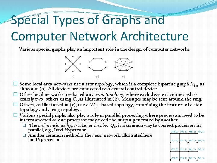 Special Types of Graphs and Computer Network Architecture Various special graphs play an important