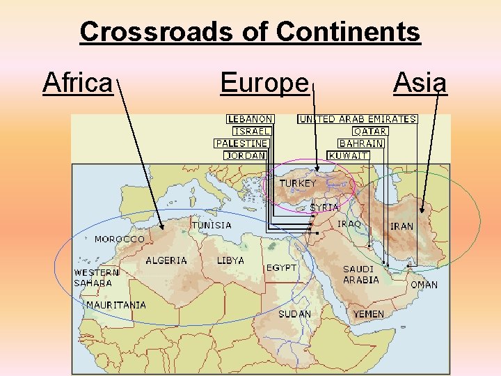 Crossroads of Continents Africa Europe Asia 