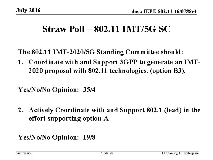 July 2016 doc. : IEEE 802. 11 -16/0788 r 4 Straw Poll – 802.