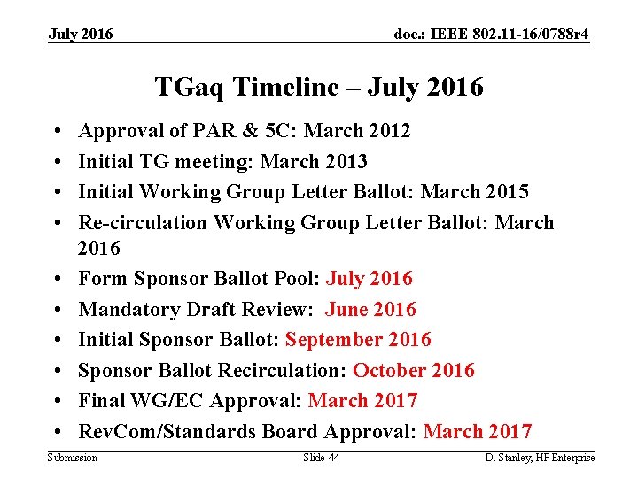 July 2016 doc. : IEEE 802. 11 -16/0788 r 4 TGaq Timeline – July