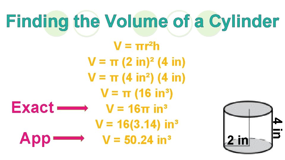 Finding the Volume of a Cylinder Exact 2 in 4 in App V =