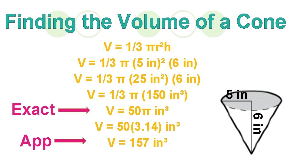 Finding the Volume of a Cone App 5 in 6 in Exact V =