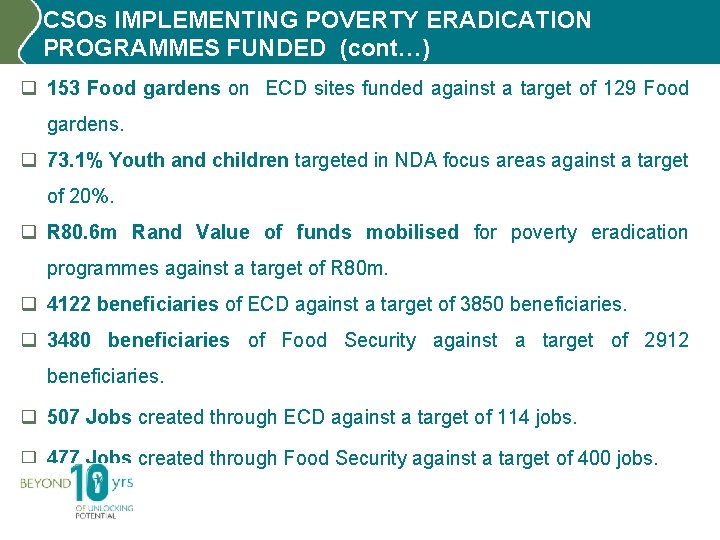CSOs IMPLEMENTING POVERTY ERADICATION PROGRAMMES FUNDED (cont…) q 153 Food gardens on ECD sites