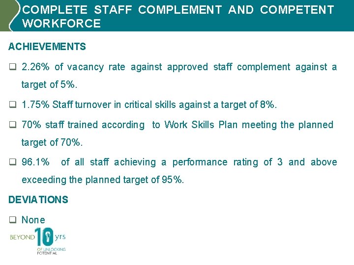 COMPLETE STAFF COMPLEMENT AND COMPETENT WORKFORCE ACHIEVEMENTS q 2. 26% of vacancy rate against