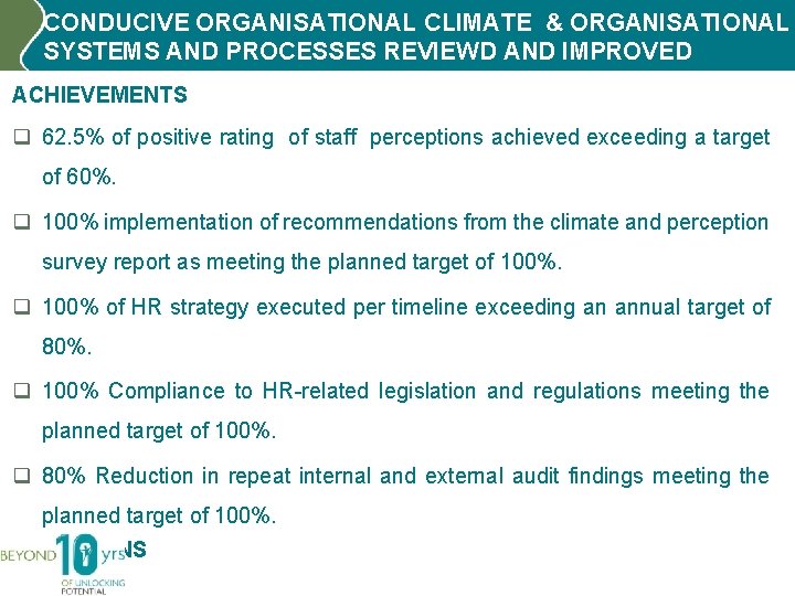 CONDUCIVE ORGANISATIONAL CLIMATE & ORGANISATIONAL SYSTEMS AND PROCESSES REVIEWD AND IMPROVED ACHIEVEMENTS q 62.