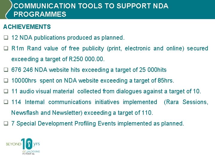 COMMUNICATION TOOLS TO SUPPORT NDA PROGRAMMES ACHIEVEMENTS q 12 NDA publications produced as planned.