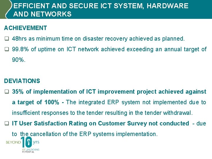 EFFICIENT AND SECURE ICT SYSTEM, HARDWARE AND NETWORKS ACHIEVEMENT q 48 hrs as minimum