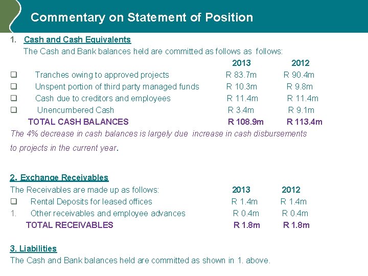 Commentary on Statement of Position 1. Cash and Cash Equivalents The Cash and Bank