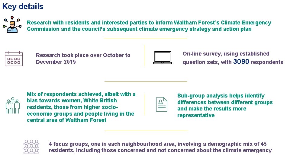 Key details Research with residents and interested parties to inform Waltham Forest’s Climate Emergency