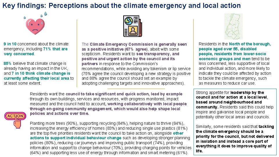Key findings: Perceptions about the climate emergency and local action 9 in 10 concerned