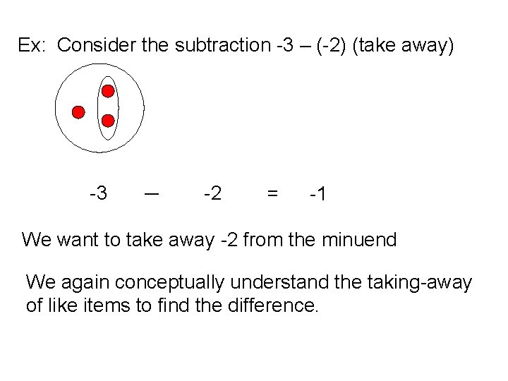 Ex: Consider the subtraction -3 – (-2) (take away) -3 –– -2 = -1