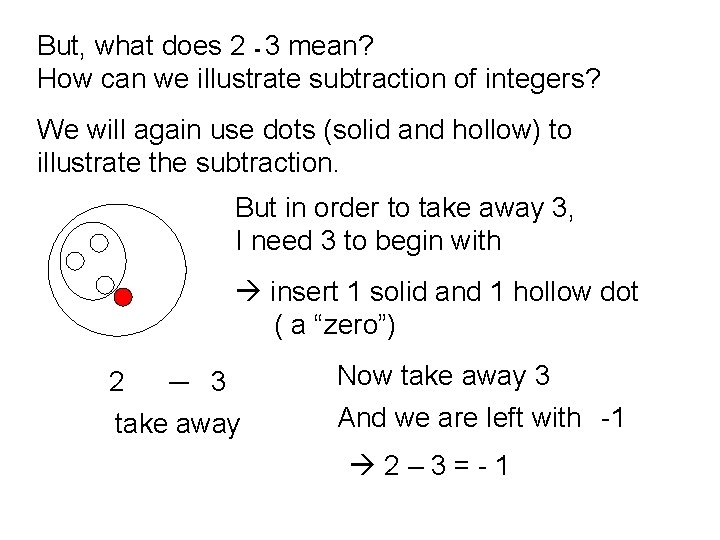 But, what does 2 - 3 mean? How can we illustrate subtraction of integers?