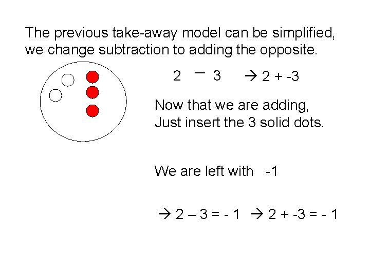 The previous take-away model can be simplified, we change subtraction to adding the opposite.