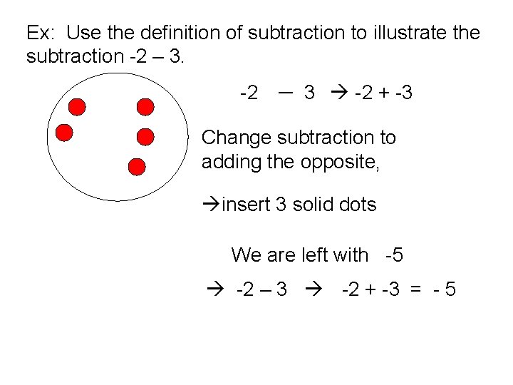 Ex: Use the definition of subtraction to illustrate the subtraction -2 – 3. -2