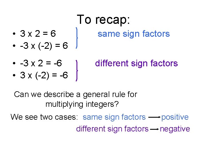 To recap: • 3 x 2=6 • -3 x (-2) = 6 same sign