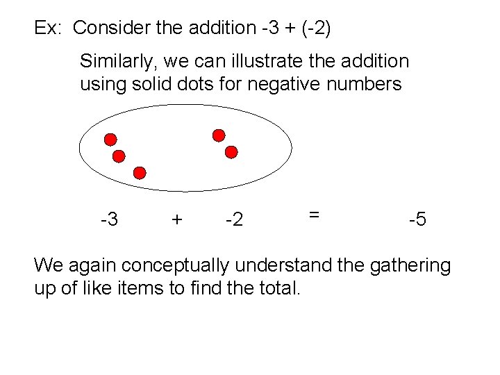 Ex: Consider the addition -3 + (-2) Similarly, we can illustrate the addition using