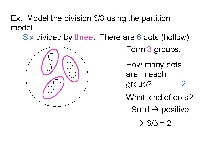 Ex: Model the division 6/3 using the partition model. Six divided by three: There