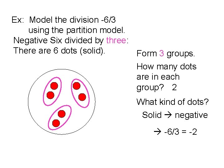 Ex: Model the division -6/3 using the partition model. Negative Six divided by three: