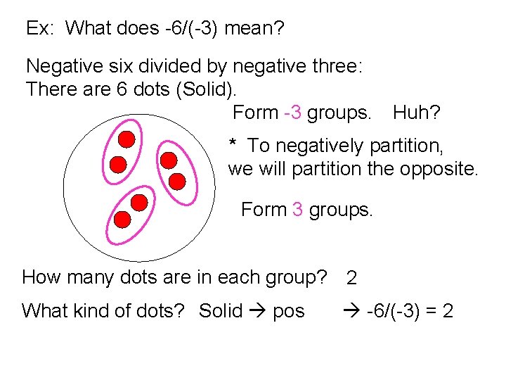 Ex: What does -6/(-3) mean? Negative six divided by negative three: There are 6