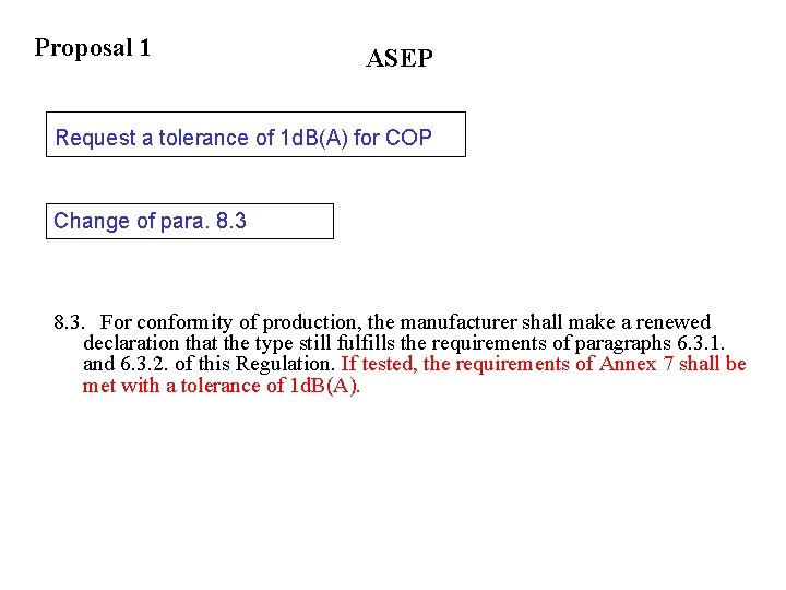 Proposal 1 ASEP Request a tolerance of 1 d. B(A) for COP Change of