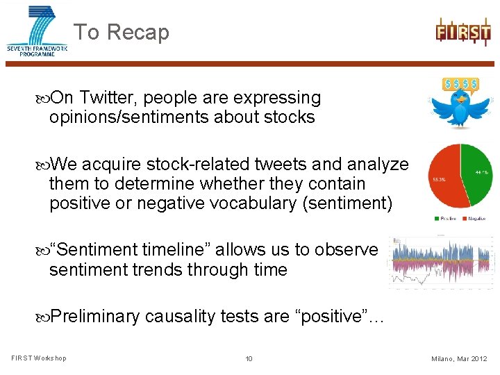To Recap On Twitter, people are expressing opinions/sentiments about stocks We acquire stock-related tweets