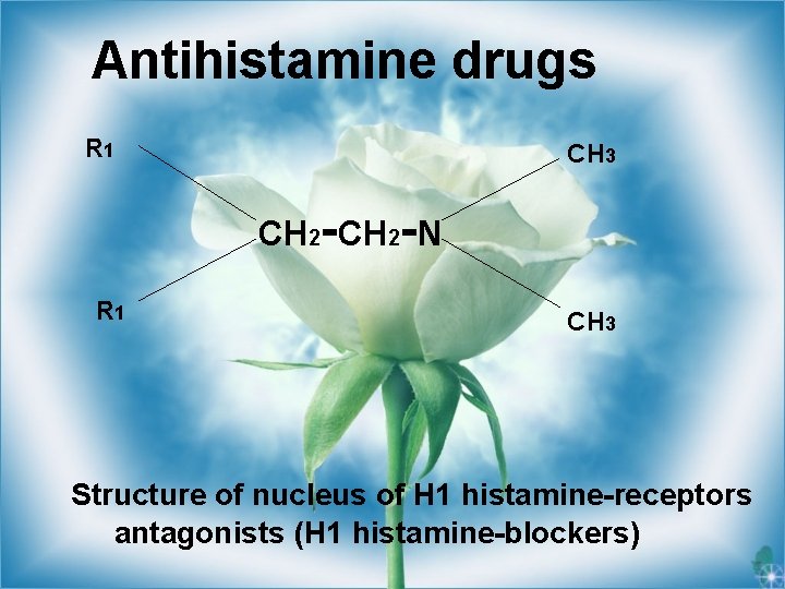 Antihistamine drugs R 1 CH 3 CH 2 -N R 1 CH 3 Structure