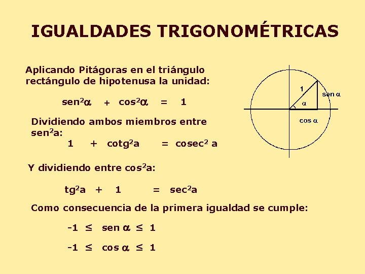 IGUALDADES TRIGONOMÉTRICAS Aplicando Pitágoras en el triángulo rectángulo de hipotenusa la unidad: sen 2