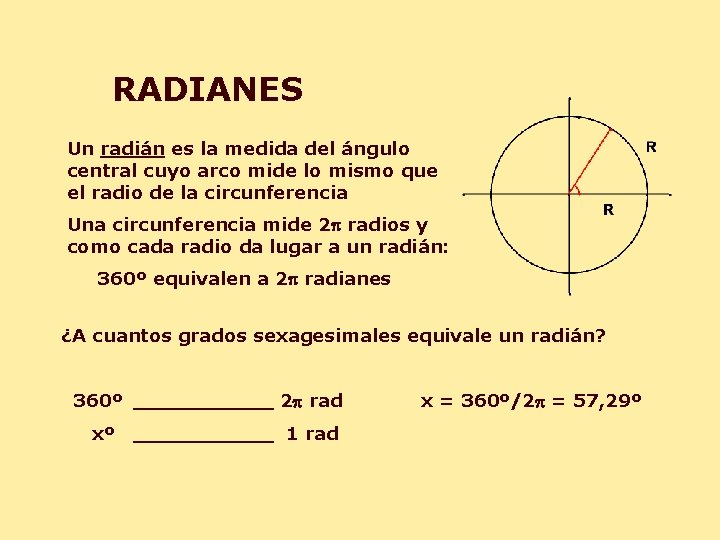 RADIANES Un radián es la medida del ángulo central cuyo arco mide lo mismo