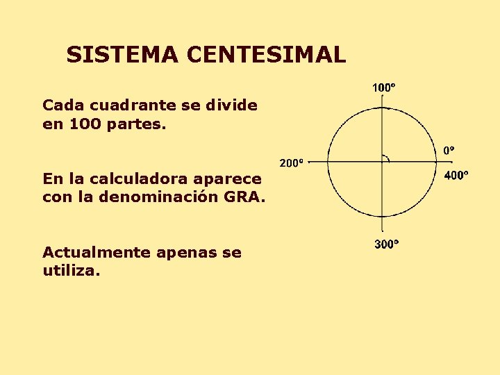 SISTEMA CENTESIMAL Cada cuadrante se divide en 100 partes. En la calculadora aparece con