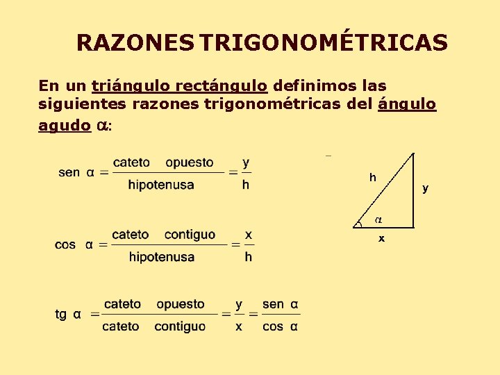 RAZONES TRIGONOMÉTRICAS En un triángulo rectángulo definimos las siguientes razones trigonométricas del ángulo agudo