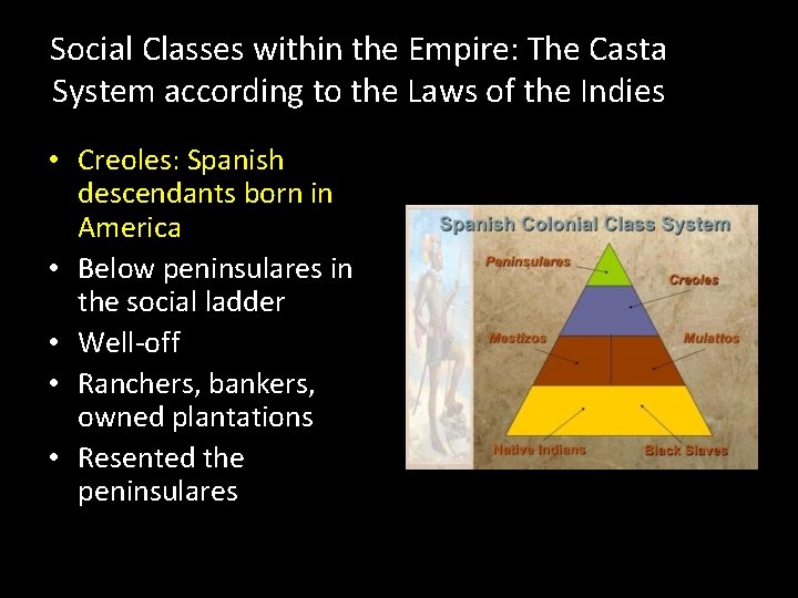 Social Classes within the Empire: The Casta System according to the Laws of the