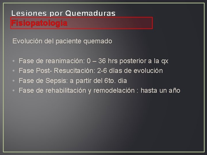 Lesiones por Quemaduras Fisiopatología Evolución del paciente quemado • • Fase de reanimación: 0 Lesiones por Quemaduras Fisiopatología Evolución del paciente quemado • • Fase de reanimación: 0