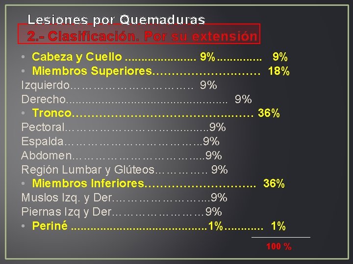 Lesiones por Quemaduras 2. - Clasificación. Por su extensión • Cabeza y Cuello. . Lesiones por Quemaduras 2. - Clasificación. Por su extensión • Cabeza y Cuello. .