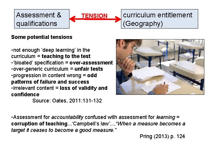 Assessment & qualifications TENSION curriculum entitlement (Geography) Some potential tensions • not enough ‘deep